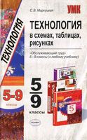 Технология в схемах таблицах рисунках Обслуживающий труд 5-9 класс Маркуцкая