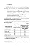 Анализ ЕГЭ 2009 год География