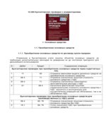13200 бухгалтерских проводок с комментариями