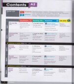 Gateway A2 Student Book
