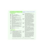 Grammar and Vocabulary for First and First for Schools with Answers