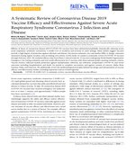 A Systematic Review of Coronavirus Disease 2019 Vaccine Efficacy and Effectiveness Against Severe Acute Respiratory Syndrome Coronavirus 2 Infection and Disease.