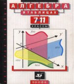 Алгебра в таблицах. 7-11 класс. Справочное пособие