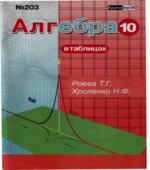 Алгебра и начала анализа в таблицах. 10 класс