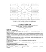 Атлас по психологии