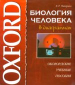 Биология человека в диаграммах