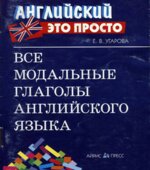 Все модальные глаголы английского языка