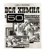 Вся химия в 50 таблицах