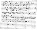 ГДЗ (решебник) по алгебре 7 класс контрольные работы