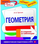 Геометрия в схемах и таблицах