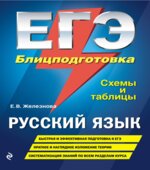 ЕГЭ Русский язык. Блиц подготовка