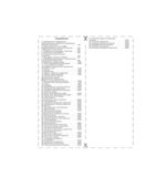 Информатика и информационные технологии. Шпаргалки
