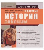 История в схемах и таблицах