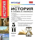 История в схемах и таблицах. 5-11 классы