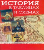 История в таблицах и схемах