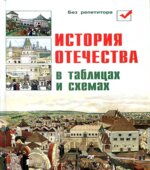 История Отечества в таблицах и схемах