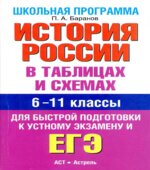 История России в таблицах и схемах. 6-11 классы