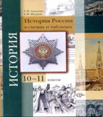 История России с древнейших времен до наших дней в схемах и таблицах. 10-11 классы