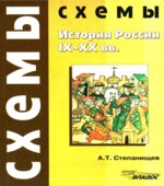 История России. IX-XX века. Схемы