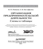 Организация предпринимательской деятельности. Схемы и таблицы
