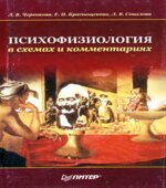 Психофизиология в схемах и комментариях