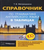 Справочник по грамматике английского языка в таблицах