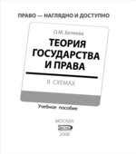 Теория государства и права в схемах. Беляева О.М.