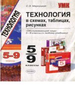 Технология в схемах, таблицах, рисунках. 5-9 классы. Обслуживающий труд