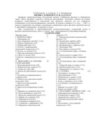 Физика в примерах и задачах