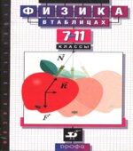 Физика в таблицах. 7-11 классы. Орлов В.А.
