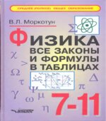 Физика. Все законы и формулы в таблицах. 7-11 классы