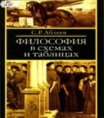Философия в схемах и таблицах. Аблеев С.Р.