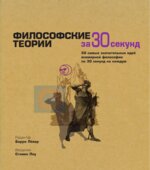 Философские теории за 30 секунд.
