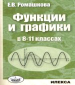 Функции и графики в 8-11 классах