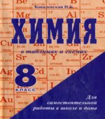 Химия в таблицах и схемах. 8 класс