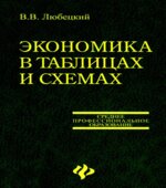 Экономика в таблицах и схемах