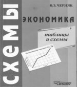 Экономика. Таблицы и схемы