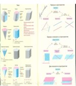 Математика. 11 класс