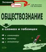 Обществознание в схемах и таблицах