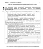 Всероссийская проверочная работа. 4 класс. Русский язык. 2018 год (образец, варианты).
