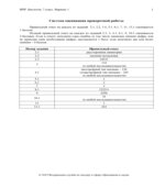 Всероссийская проверочная работа. 7 класс. Биология. 2020 год (образец, варианты).