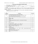 ВПР. Всероссийская проверочная работа. 11 класс. Биология. 2021 год (образец, варианты).