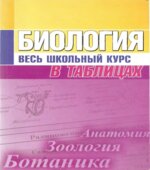 Биология. Весь школьный курс в таблицах