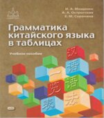 Грамматика китайского языка в таблицах. Мощенко И.А.