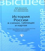 История России в схемах, таблицах и картах