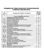 Математика. 5 класс. Поурочные планы по учебнику