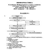Ответы и решения к учебнику 