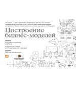 Построение бизнес-моделей. Остервальдер А.