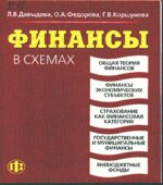 Финансы в схемах